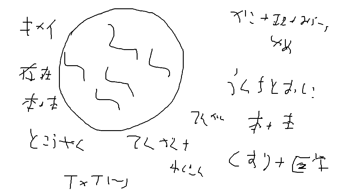 メイン画像